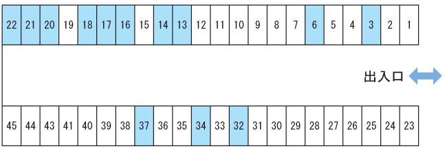 駐車スペースは3,6,13,14,16,17,18,20,21,22,32,34,37